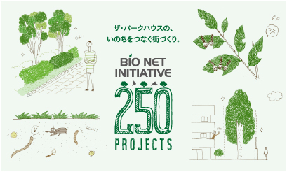 BIO NET INITIATIVE 250 PROJECT