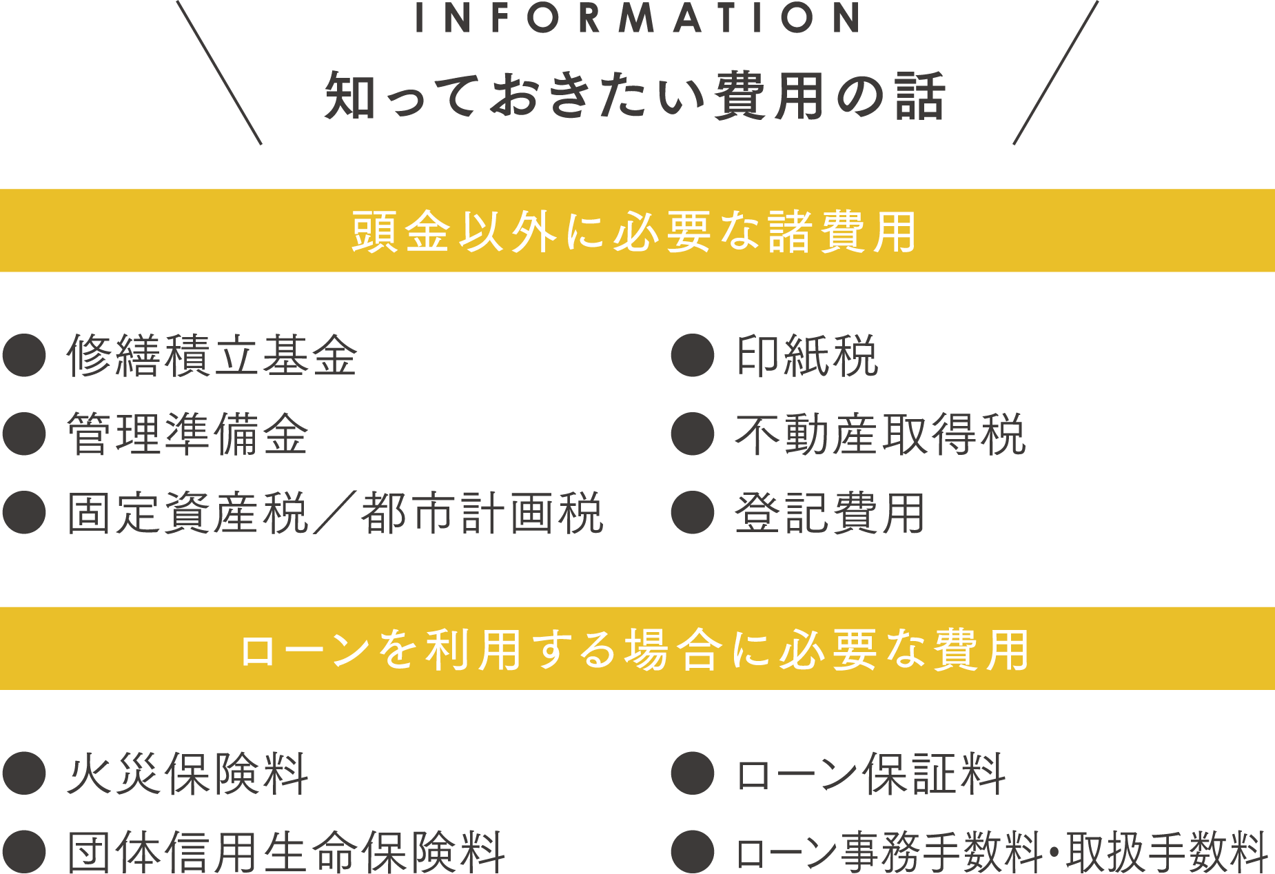 ローン完済時の年齢を同じにして計算