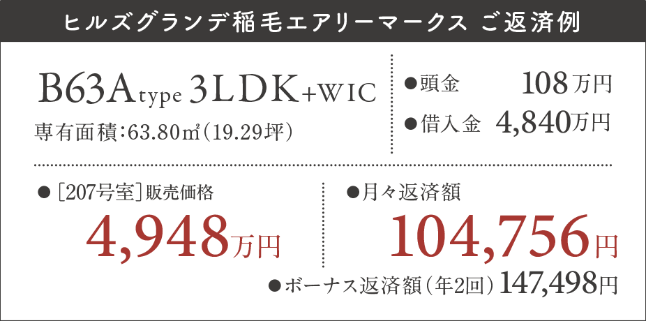 ヒルズグランデ稲毛ブライトアリーナ ご返済例