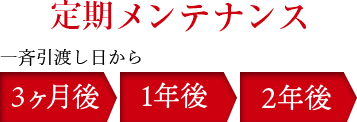 定期メンテナンス 一斉引渡し日から 3ヶ月後 1年後 2年後