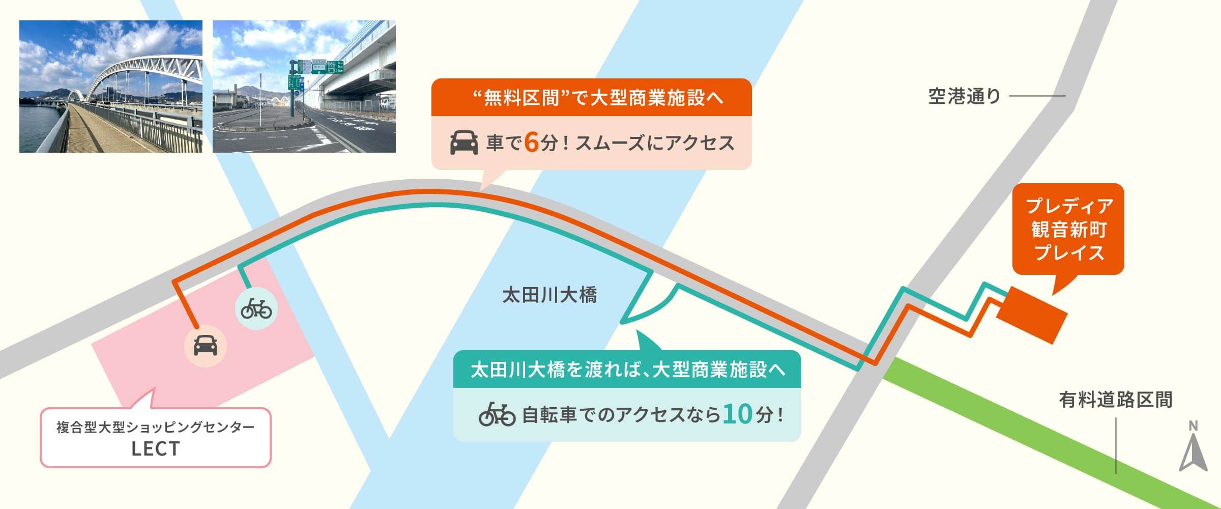 高速道路アクセス図