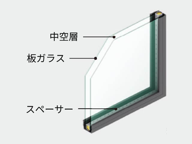 複層ガラス