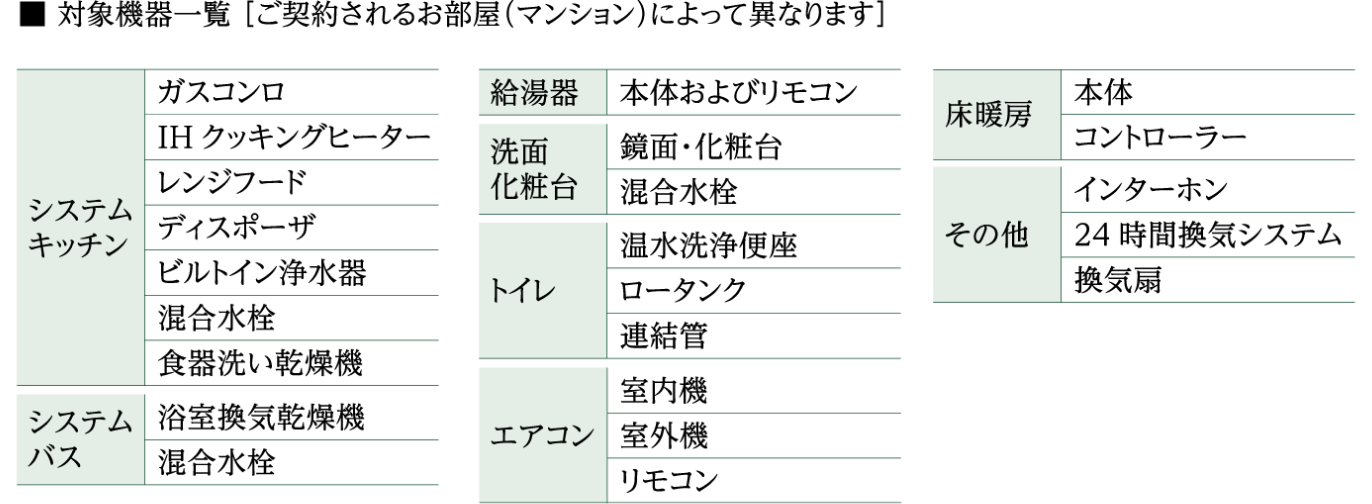 設備修理保証サービス
