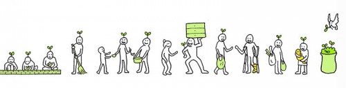 地域通貨を考える 地域通貨を考える