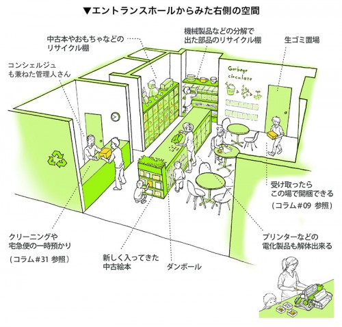 イメージ イメージ