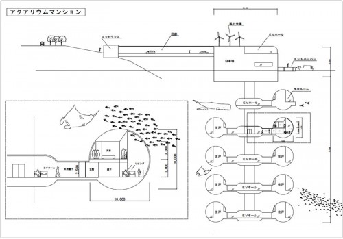 「アクアリウムマンション」