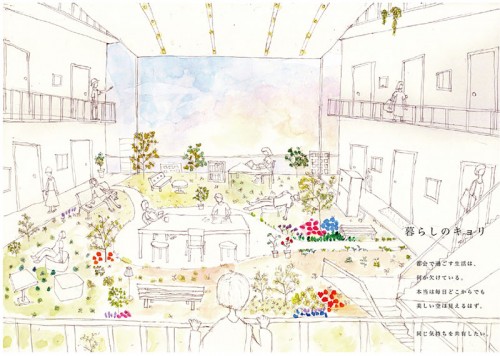 「暮らしのキョリ」