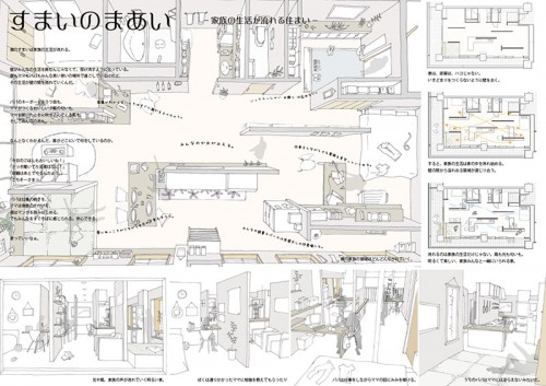 「すまいのまあい-家族の生活が流れる住まい-」