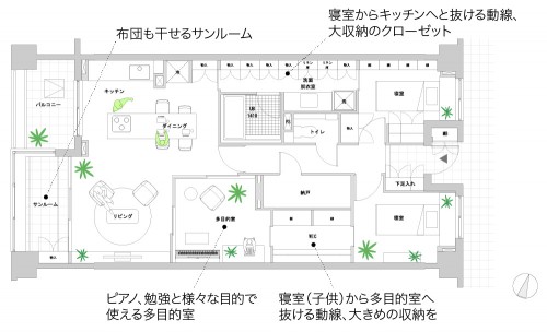 提案１「親子それぞれに便利な動線を持ち収納を多く設ける。」