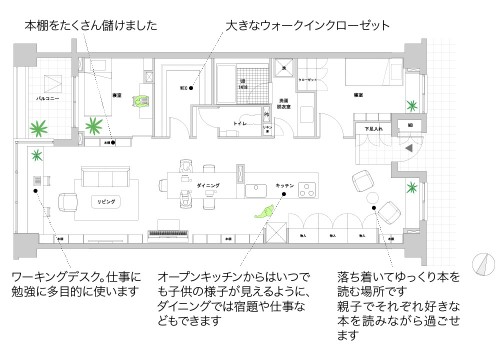 提案3「キッチンを家の真ん中に置いてみる。本に囲まれて暮らす。」