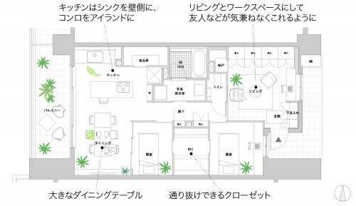 提案4「夫婦はそれぞれの寝室をもち、クローゼットを通して繋がっています。」