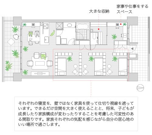 RT009 「寝室を家具で仕切る」（Plan 09）