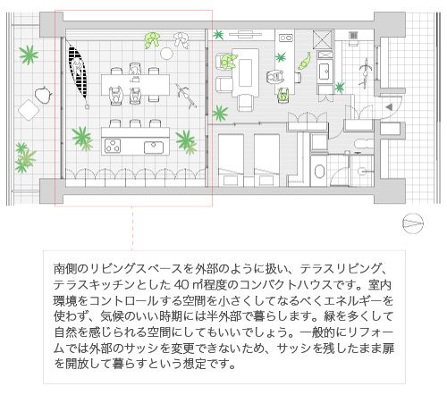 RT011「小さく暮らす-サンルームをつくる」(Plan 48)