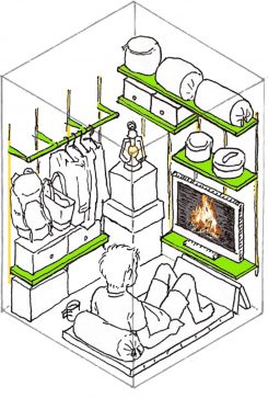③仕事以外の趣味の場(おうちでアウトドア気分を楽しむ)