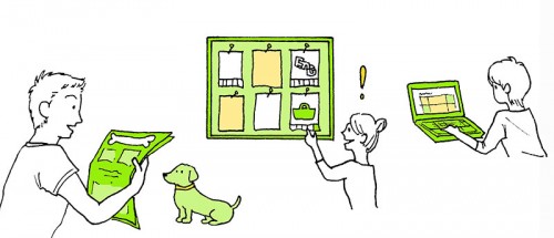 掲示板をもっと活用する 掲示板をもっと活用する