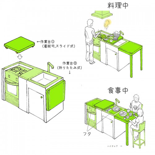 提案1 <イメージ> 提案1 <イメージ>
