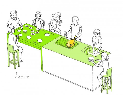 提案2 <イメージ> 提案2 <イメージ>