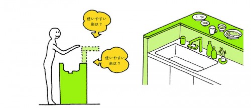 キッチン前の立ち上がりカウンターはあったほうがいい キッチン前の立ち上がりカウンターはあったほうがいい