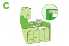 C 前と横に立ち上がり(立ち上がりに収納ポケットがある) C 前と横に立ち上がり(立ち上がりに収納ポケットがある)