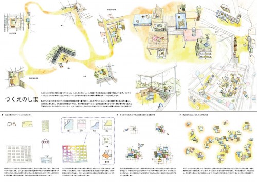 「つくえのしま」