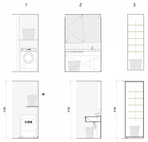 洗濯カゴをどこに置くか<図>
