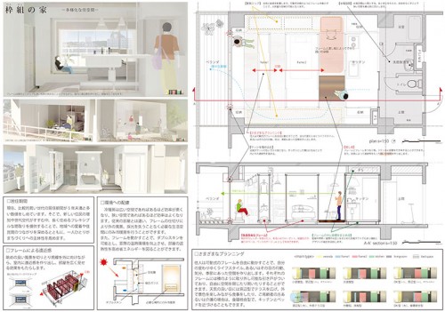 審査員特別賞　メックecoライフ賞：中西洋光　「枠組の家　−多様な住空間−」