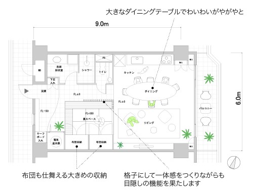 間取り図 - 友人や仲間と行く「週末を皆で過ごすパーティーハウス」(プランA)