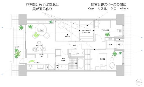 提案1「畳スペースとウォークスルーのクローゼットを設けました」