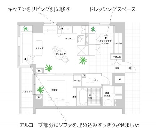 提案2「部屋を2つの空間に分けて考えました」