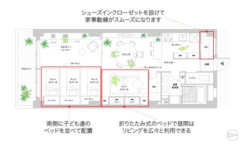 提案2「子どものスペースを南側に」