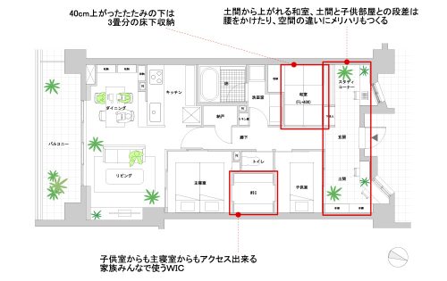 提案１「水廻りはそのままで収納と土間をプラスしたプラン」