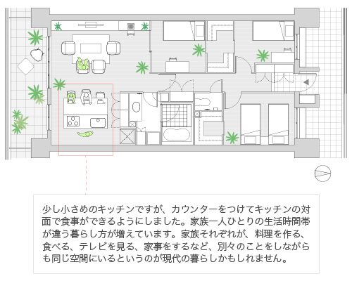 「小さなキッチンとカウンター」 (プランno. 02)