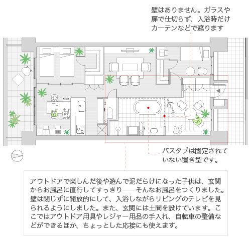 RT007 「玄関からすぐお風呂」(Plan 14)