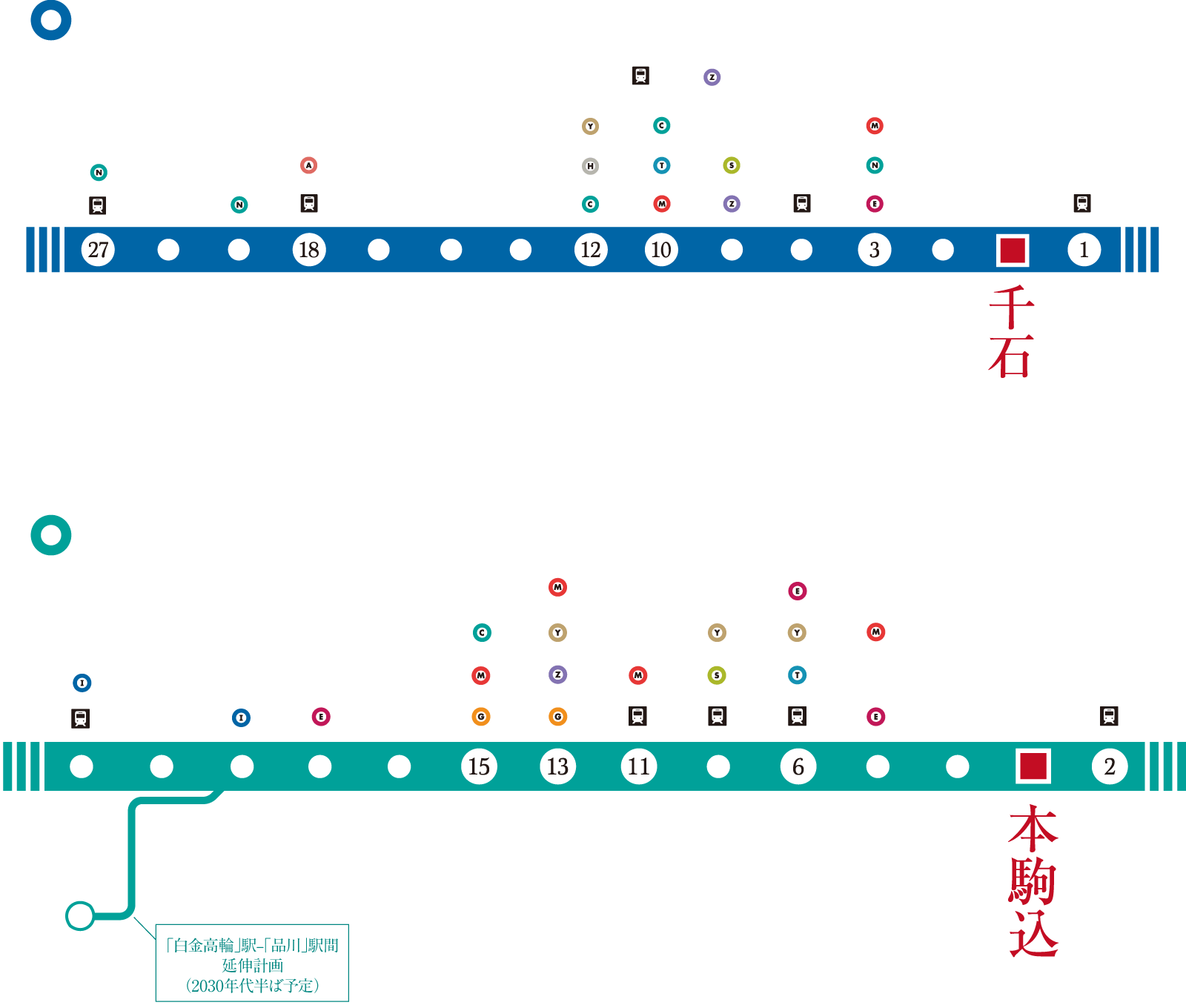 都営地下鉄三田線と東京メトロ南北線の路線案内図