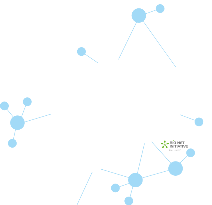 三菱地所レジデンスのサステナブル施策（BIO NET INITIATIVE、soleco、防災プログラム）が連携したネットワーク概念図
