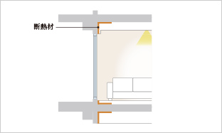 断熱構造概念図
