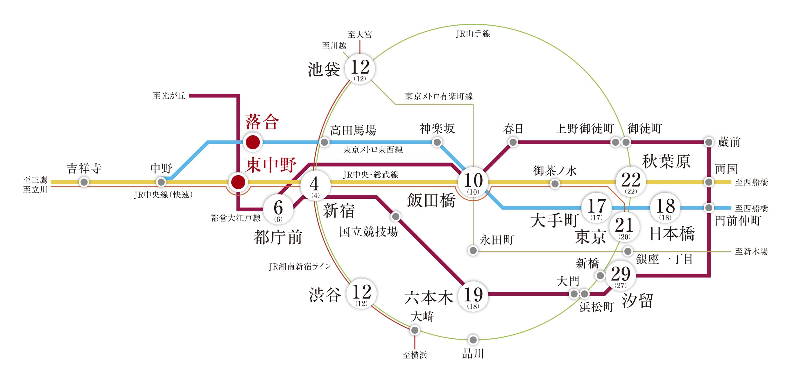 路線概念図