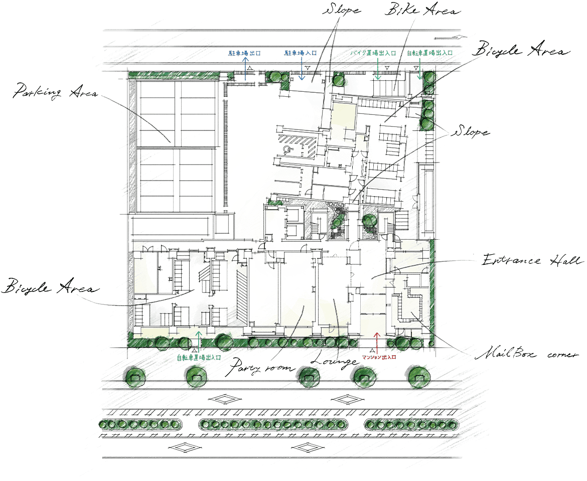 敷地配置概念図