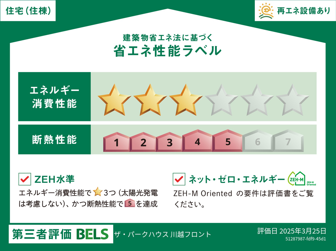 ※掲載の「省エネ性能ラベル」は、住棟全体の性能を示すものであり、各住戸の性能を示すものではありません。※メニュープラン・各種セレクトや設計変更により、評価結果が異なり、基準を満たさなくなる場合があります。（他住戸の変更も含む）