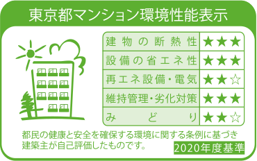 東京都マンション環境性能表示