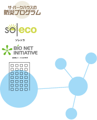 ザ・パークハウスの防災プログラムイラストパーツ