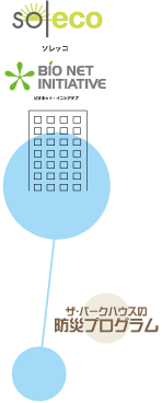 ザ・パークハウスの防災プログラムイラストパーツ