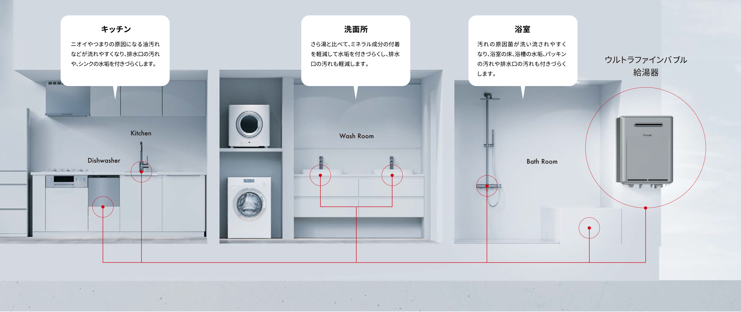 イメージ概念図