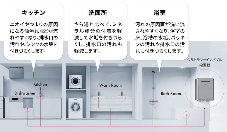 イメージ概念図
