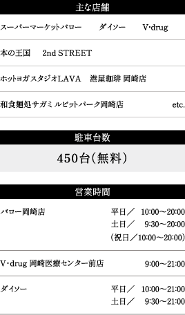 主な店舗