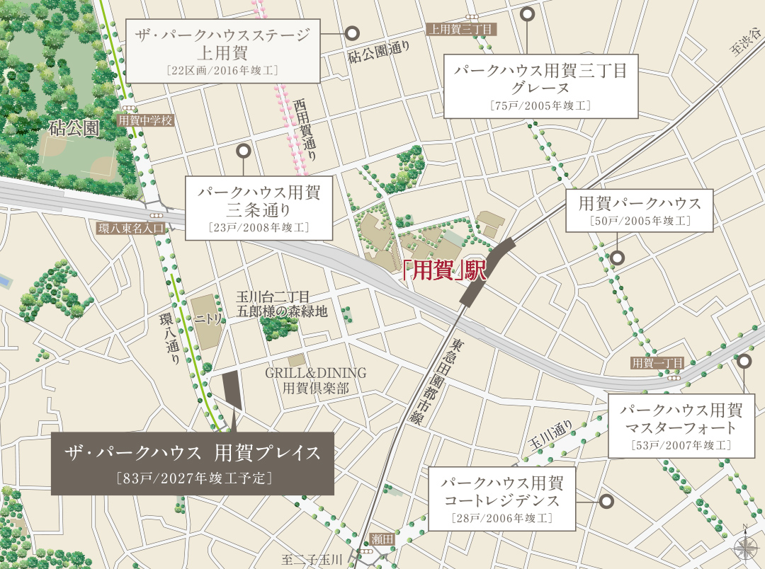 概念図