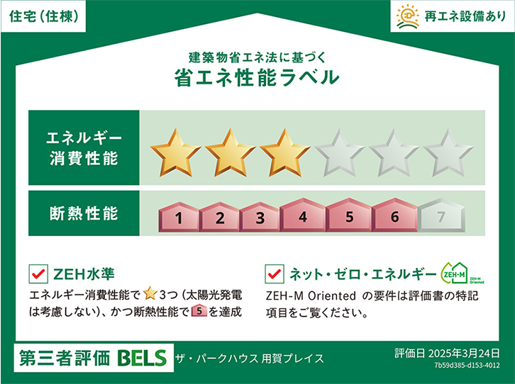 省エネ性能ラベル画像