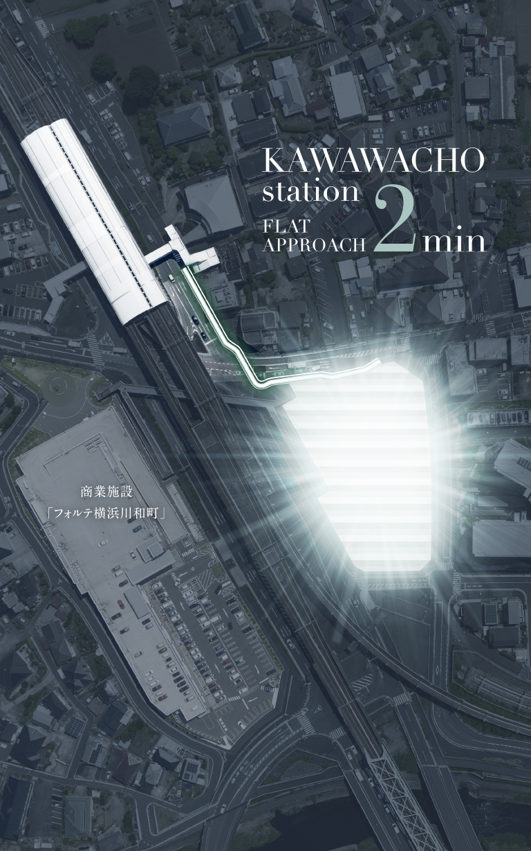 現地周辺航空写真