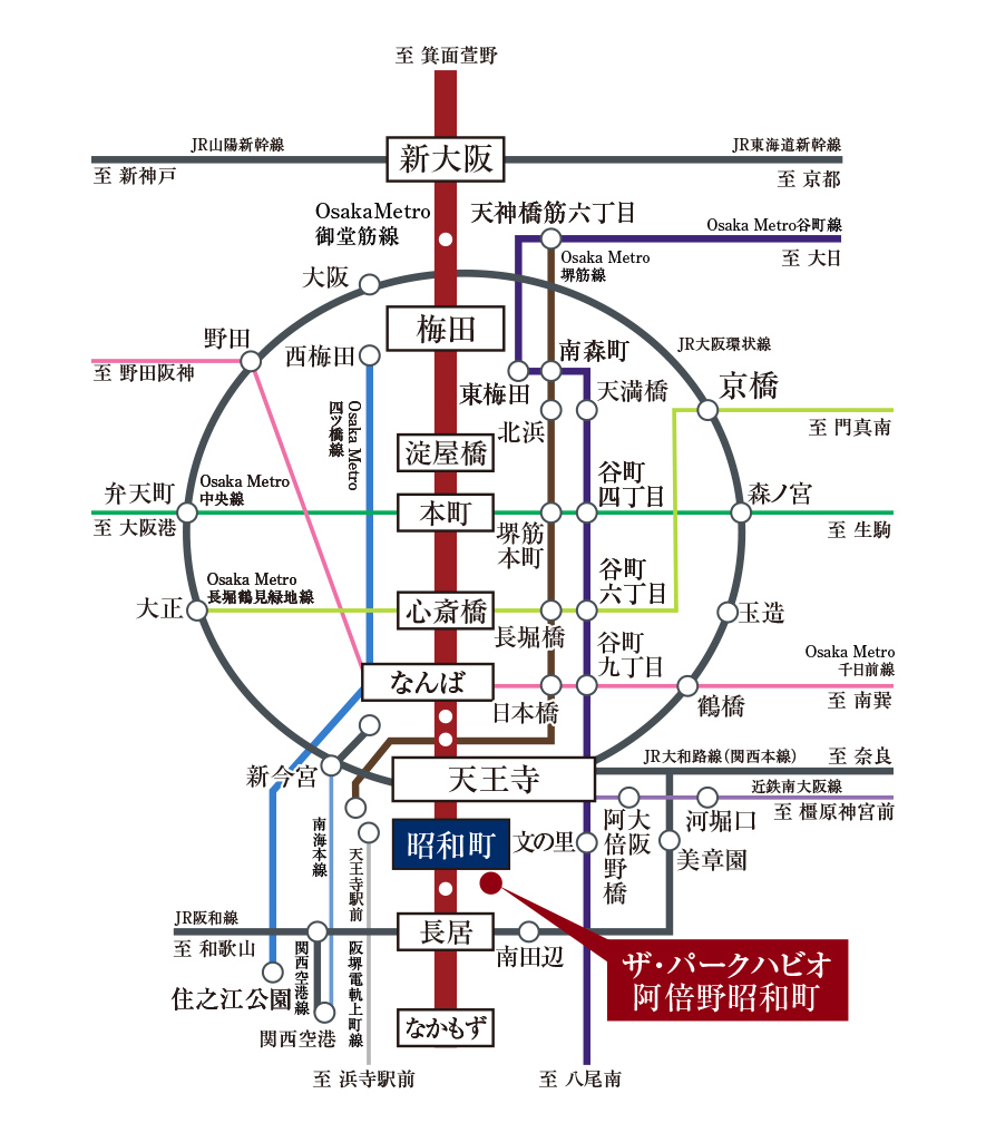 交通図