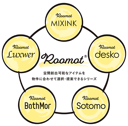 [Roomot]空間創出可能なアイテムを物件に合わせて選択・提案できるシリーズ